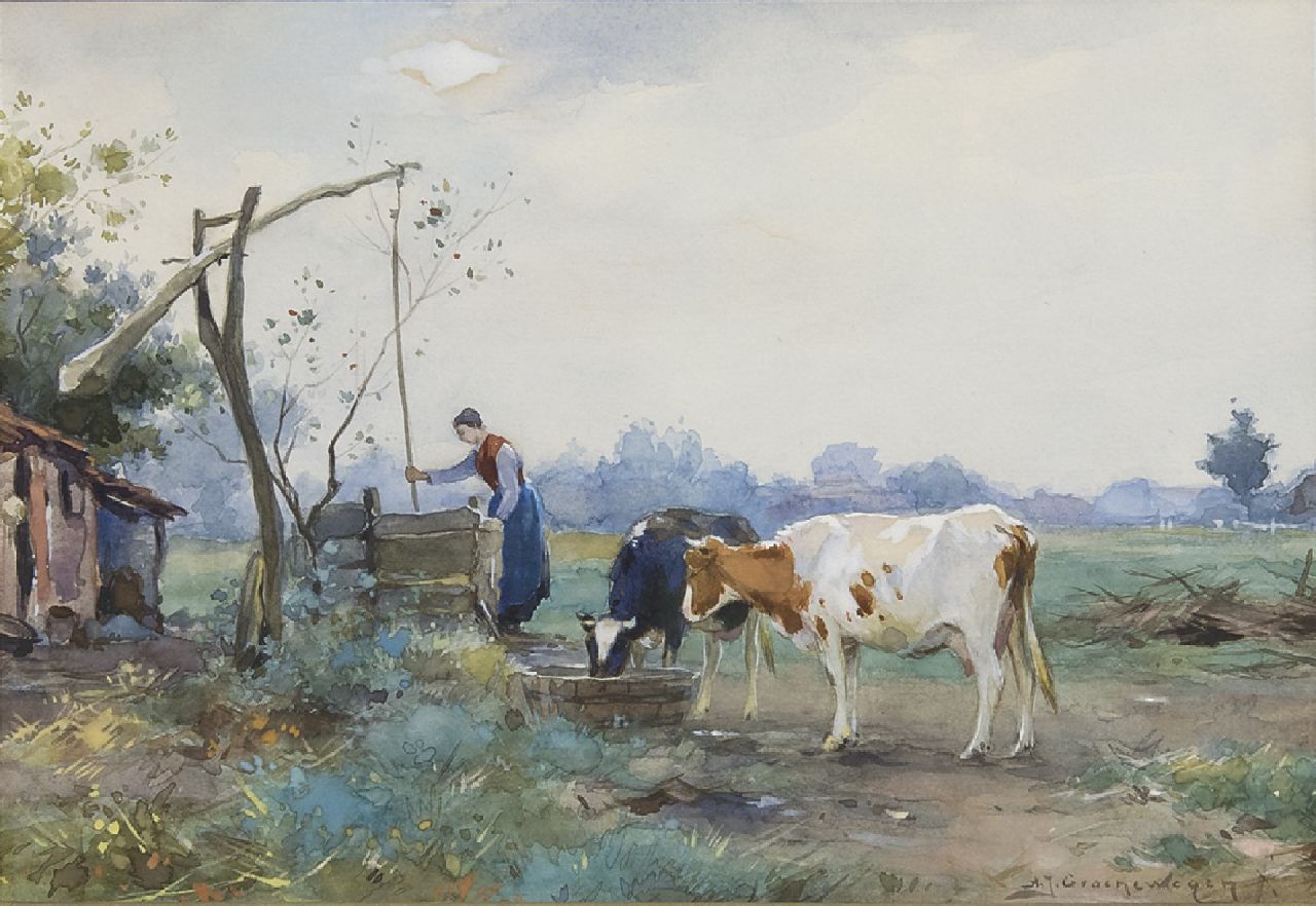 Groenewegen A.J.  | Adrianus Johannes Groenewegen, Am Brunnen, Aquarell auf Papier 17,9 x 26,0 cm, Unterzeichnet r.u.