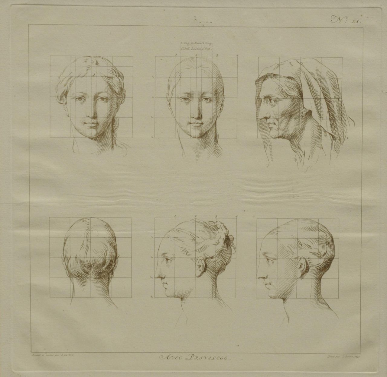 Wit J. de | Jacob de Wit, Die Idealmaße des menschlichen Körpers - Kopf einer Frau ( Nr. XI ), Stich auf Papier 40,0 x 40,0 cm