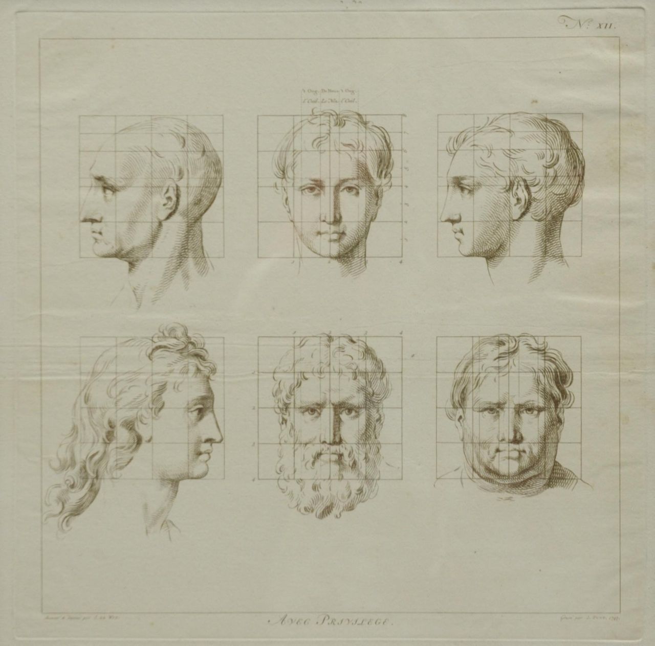 Wit J. de | Jacob de Wit, Die Idealmaße des menschlichen Körpers - Kopf des Mannes ( Nr. XII), Stich auf Papier 40,0 x 40,0 cm