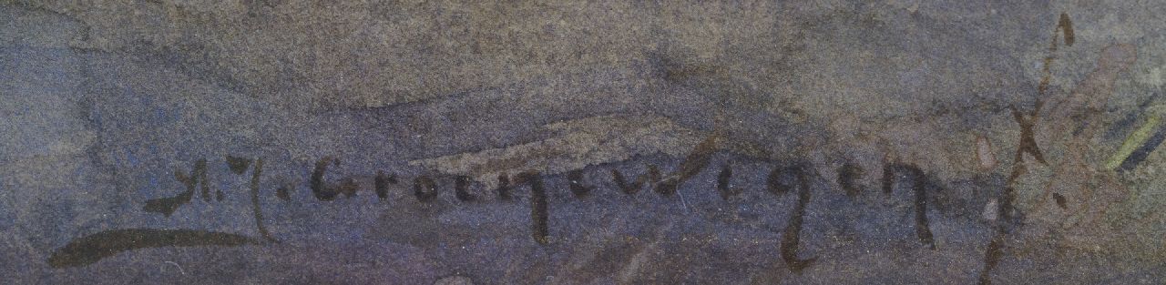 Adriaan Groenewegen Signaturen Pflugender Bauer mit Ochsen