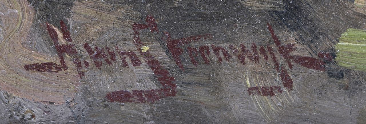 Hendrik Steenwijk Signaturen Figuren auf dem Markt