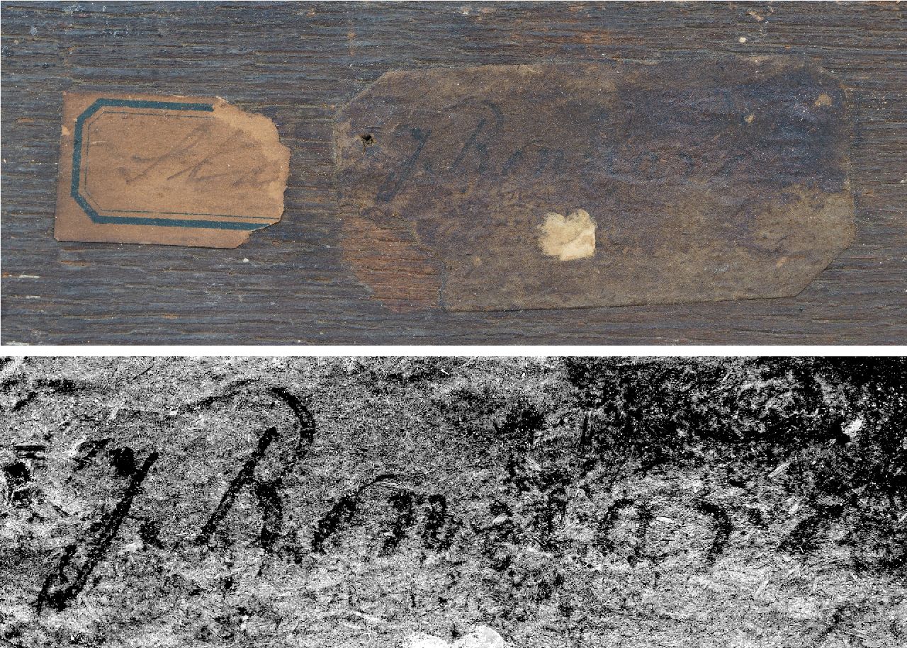 Fredericus Theodorus Renard Signaturen Trinkendes Vieh an einem Fluss