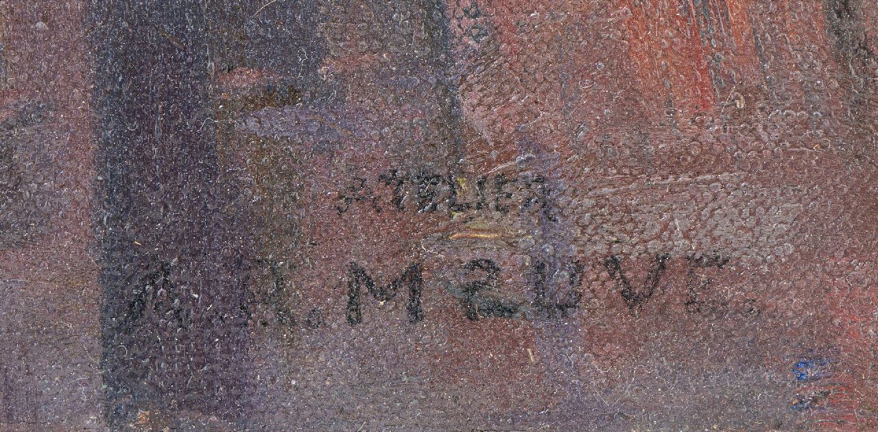 Anton Mauve jr. Signaturen Blick über die Dächer von Amsterdam und den Westertoren