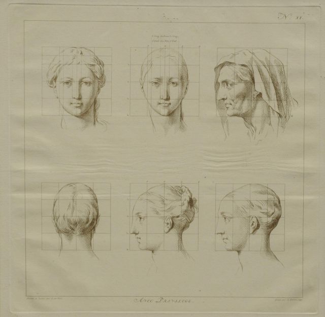 Wit J. de | Die Idealmaße des menschlichen Körpers - Kopf einer Frau ( Nr. XI ), Stich auf Papier 40,0 x 40,0 cm
