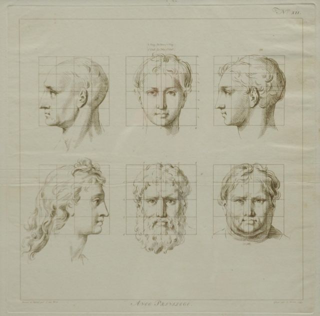 Wit J. de | Die Idealmaße des menschlichen Körpers - Kopf des Mannes ( Nr. XII), Stich auf Papier 40,0 x 40,0 cm